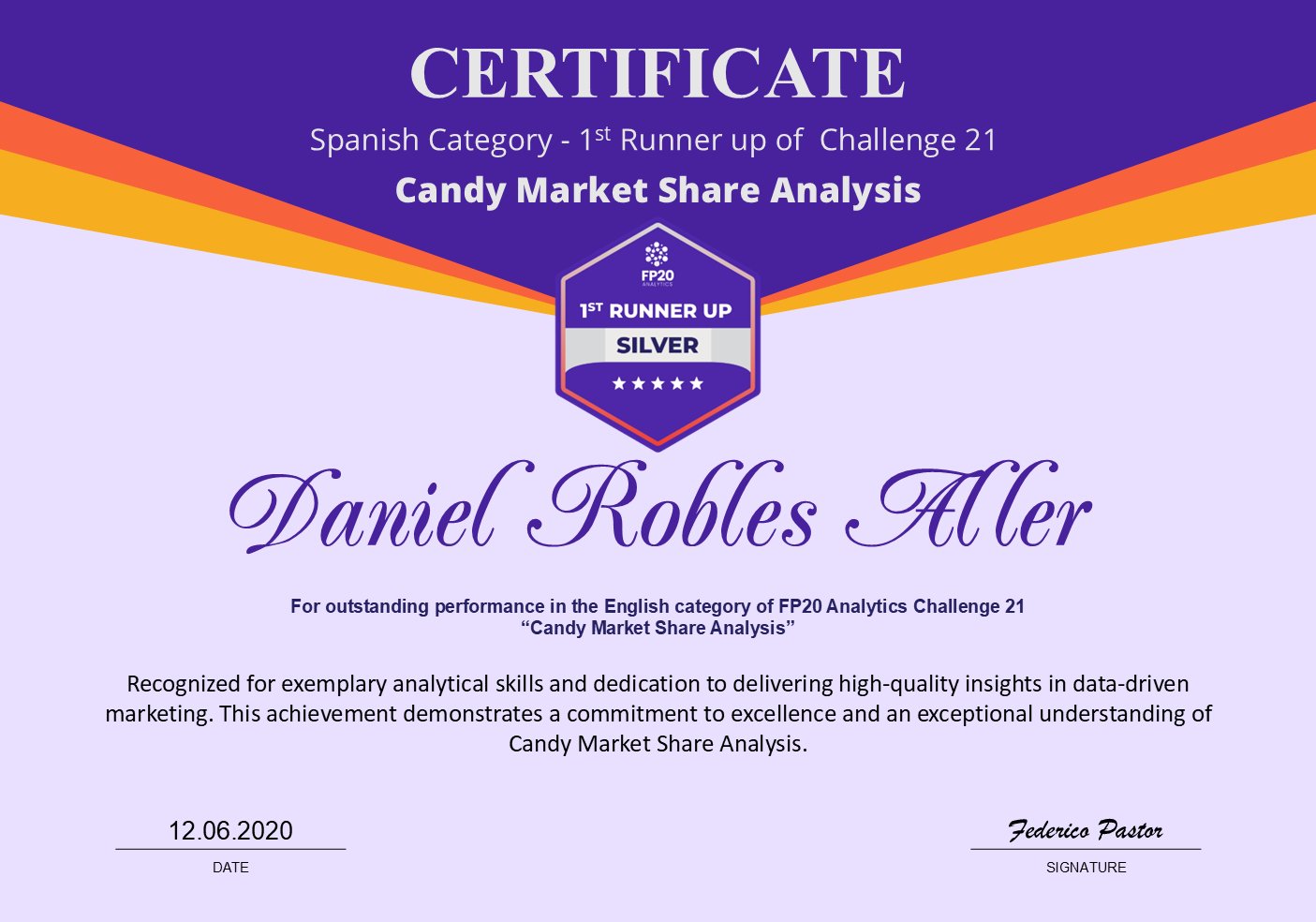 Official certificate 1st Runner Up FP20 Analytics Challenge 21 — Daniel Robles Aller